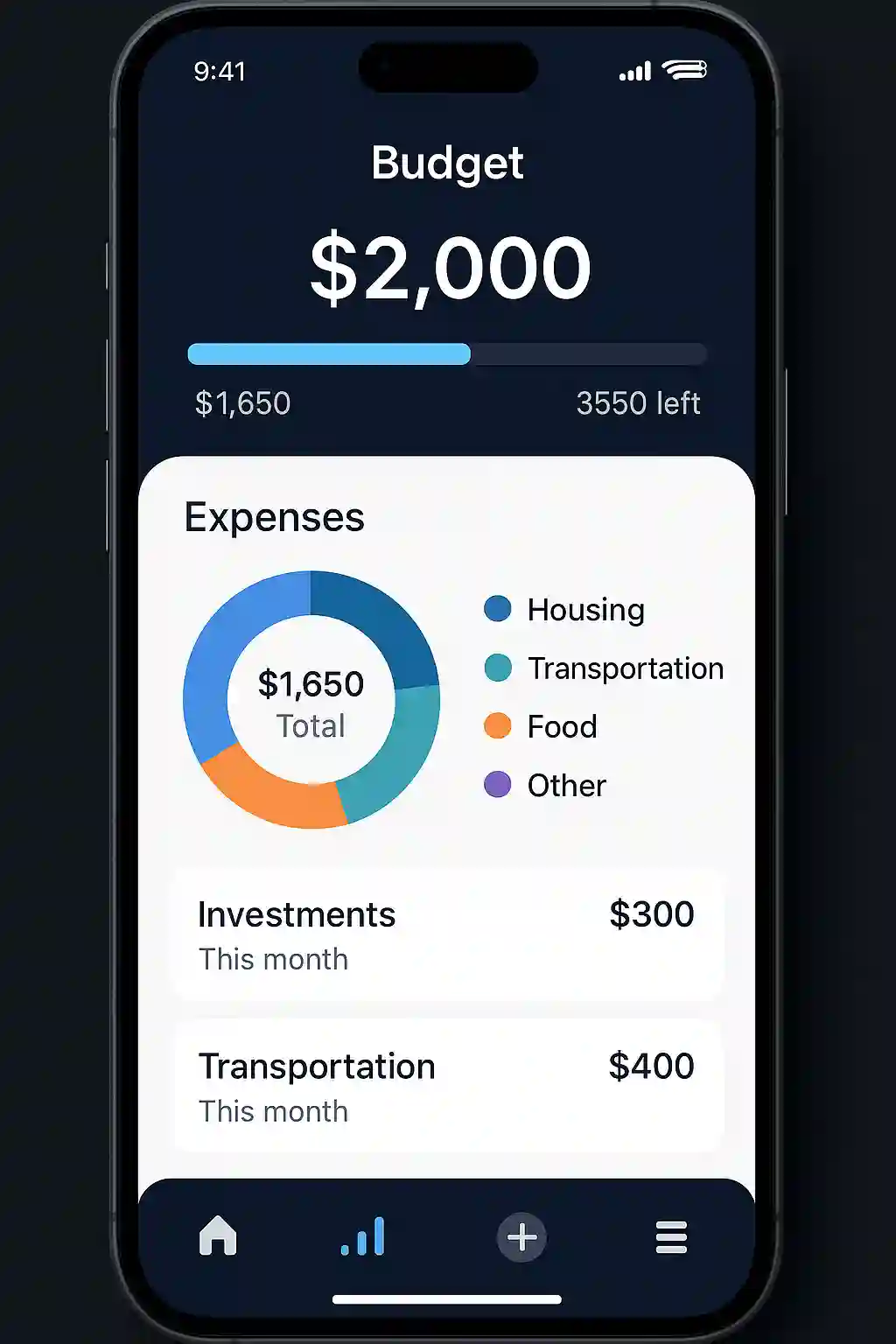 Mockup of a budgeting app interface, featuring expense tracking and allocation graphs for investors.